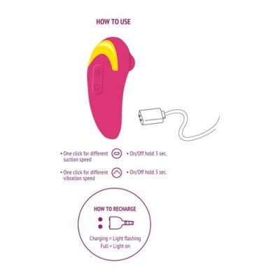 Dispositivo rosa e amarelo com botões e cabo USB, instruções de uso e recarga
