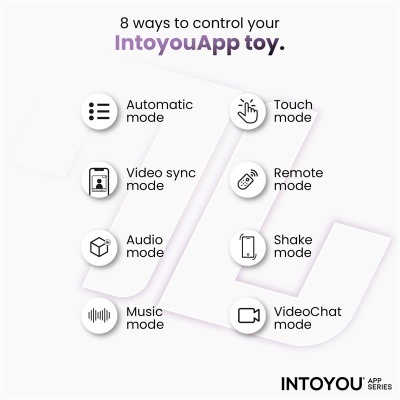 Infográfico sobre os 8 modos de controlo do brinquedo IntoyouApp em português.