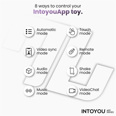 Modos de controlo do brinquedo IntoyouApp com lista de oito modos e logotipo