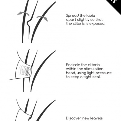 Ilustração de instruções de uso para estimulador de clitóris com texto e desenho simplificado em preto e branco.