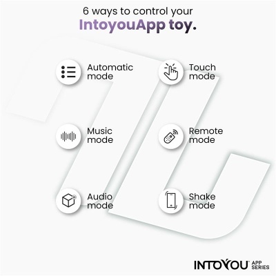 Imagem com texto sobre 6 formas de controlar brinquedo IntoyouApp com ícones e fundo branco