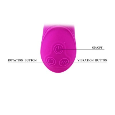 Dispositivo rosa com botões ON/OFF, ROTATION BUTTON e VIBRATION BUTTON