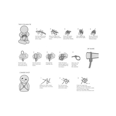 Ilustrações e texto em inglês explicando como fazer vários tipos de nós de corda.