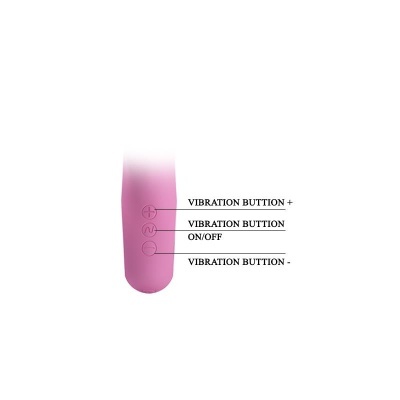 Produto cor-de-rosa com três botões e texto explicativo sobre funções de vibração