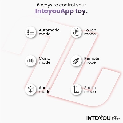 Imagem explicativa dos 6 modos de controlo do IntoyouApp toy com ícones e texto em inglês.