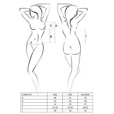 Desenho esquemático de corpo feminino com marcações de percentuais e tabela de medidas para o LUMIA SET.