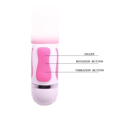 Dispositivo branco e rosa com três botões rotulados