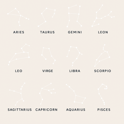 Pack&#x20;2&#x20;Hoodies&#x20;Personalizadas&#x20;para&#x20;Casal&#x20;&#x7C;&#x20;Constela&#x00E7;&#x00F5;es&#x20;dos&#x20;Signos