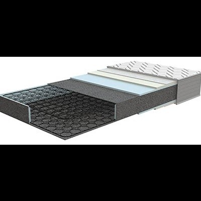 Corte transversal de um colchão mostrando as suas várias camadas internas.