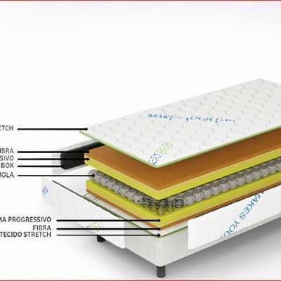 Colchão Bestbed com camadas destacadas e etiquetas de materiais e sistema progressivo
