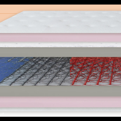 Corte transversal de um colchão mostrando várias camadas de materiais diferentes