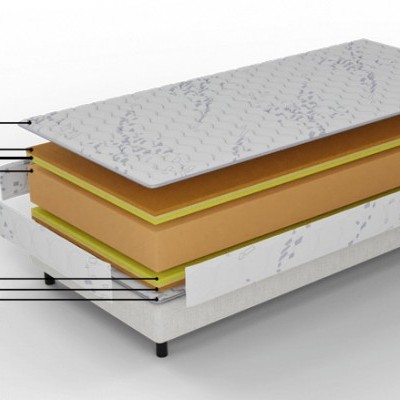 Colchão 3D exibindo camadas com etiquetas em fundo branco