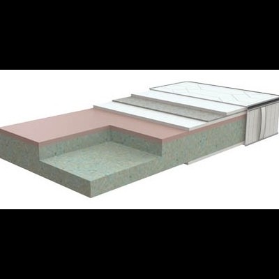 Colchão multi-camadas com cores rosa claro, cinza, branco e verde-azulado