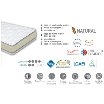 Colchão multilayer com texto e ícones a descrever características e certificações.