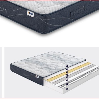 Colchão branco e azul escuro com camadas internas visíveis e texto explicativo em português