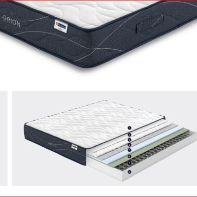 Colchão branco com laterais cinza escuro e gráfico de camadas internas.