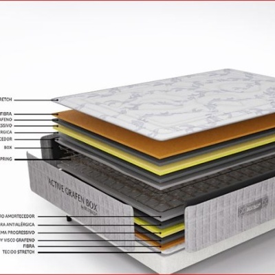 Colchão BESTBED com camadas explodidas e descrição dos materiais