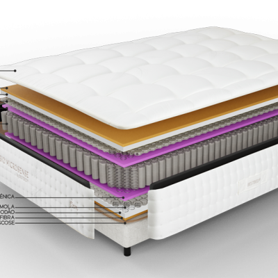 Colchão desmontado com várias camadas internas visíveis e texto em castelhano explicando componentes.