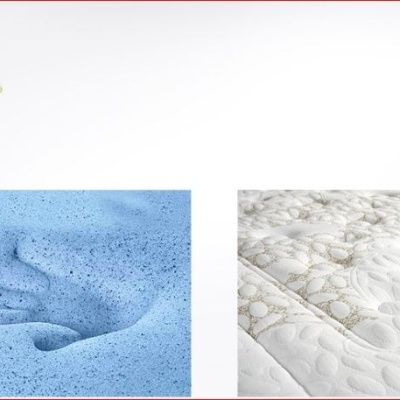 Espuma azul e superfície branca de colchão BESTBED