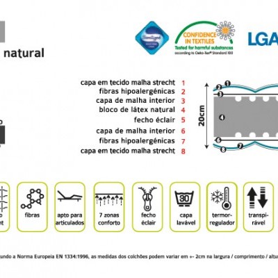 Detalhes da composição e cuidados do colchão Clean Sleep com látex 100% natural