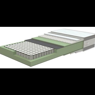 Colchão em corte transversal mostrando molas, espuma verde, camada preta e camada branca