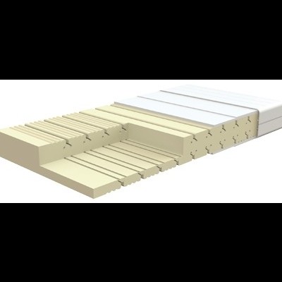 Colchão em corte transversal mostrando camadas de espuma com padrões e texturas distintas