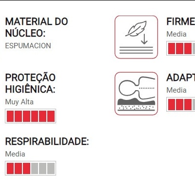 Ícones e texto em português sobre as características do produto, como material, proteção, firmeza, adaptabilidade e respirabilidade.