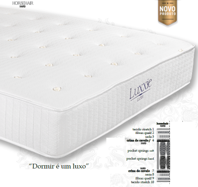 Colchão branco Luxxie com etiqueta e gráfico de composição