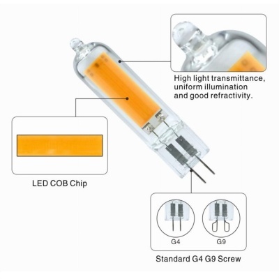 Lâmpada LED COB em vidro transparente com chip LED laranja e texto explicativo