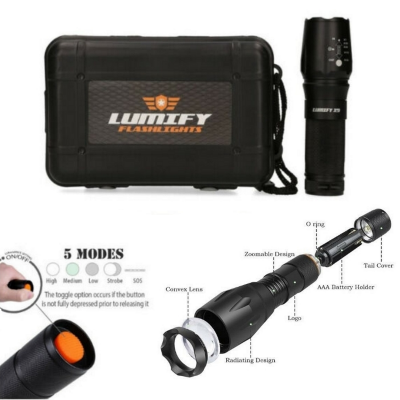 Lanterna preta LUMITFY com caixa rígida preta e detalhes das partes da lanterna