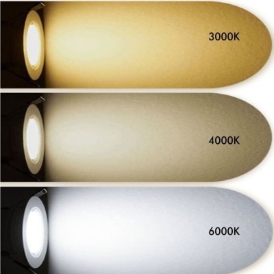 Três amostras de luz em diferentes temperaturas de cor: 3000K, 4000K, 6000K