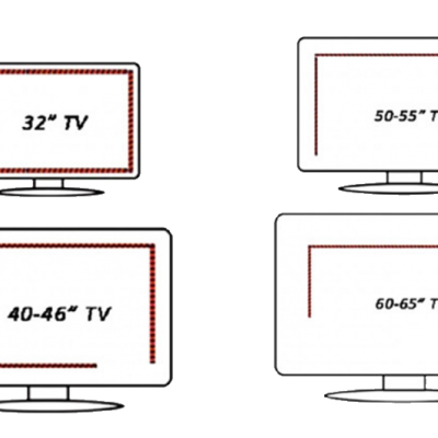 Quatro televisores de vários tamanhos com etiquetas de dimensão no ecrã