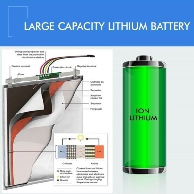 Esquema técnico e ilustração de bateria de lítio com descrição das partes e texto em inglês
