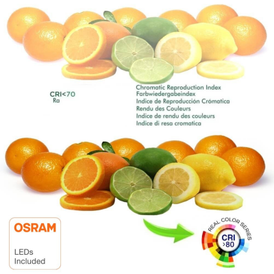 Comparação de frutas cítricas com diferentes índices de reprodução cromática e embalagem OSRAM LEDs