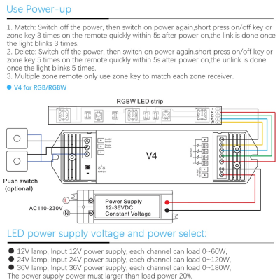 Esquema elétrico e instruções do controlador V4 para fitas LED RGBW com conexões e fonte de alimentação