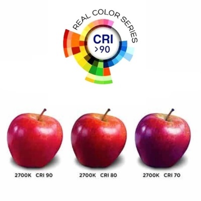Comparação de três maçãs vermelhas com diferentes índices CRI e gráfico de cores