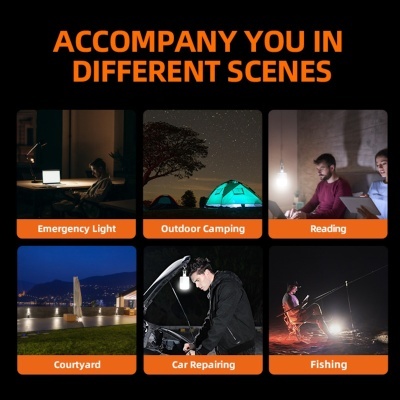 Cenários de uso de luz portátil: emergência, campismo, leitura, pátio, reparação de carro, pesca.
