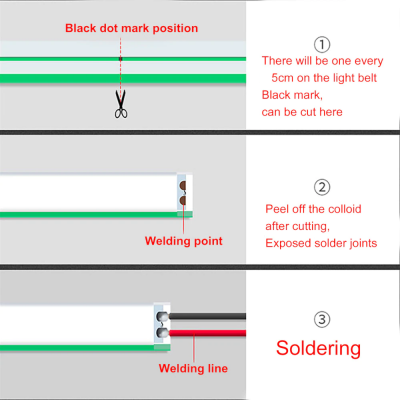 Instruções para corte e soldagem de fita LED com marcações e texto