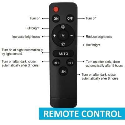 Comando remoto preto com vários botões e texto em inglês indicando funções de controlo