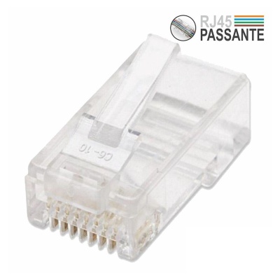 Conector RJ45 passante transparente em plástico