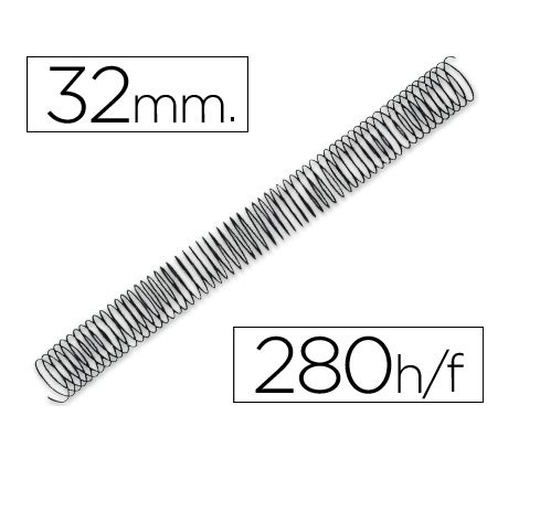 Espirais de Arame 5:1 32mm (1un)