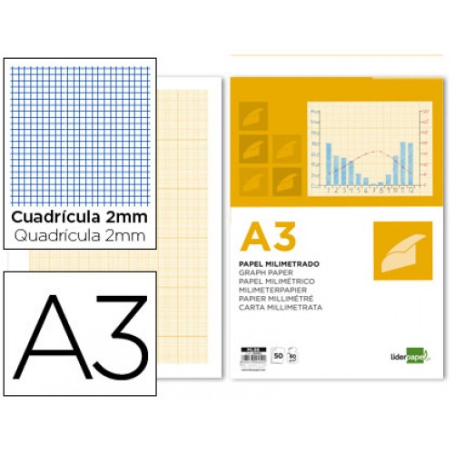 Papel A3 Milimétrico 50fls
