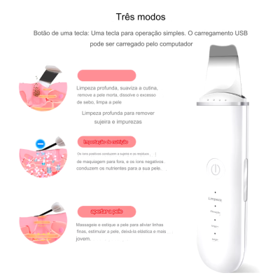 Dispositivo branco para limpeza facial com legendas e ilustrações de funcionamento
