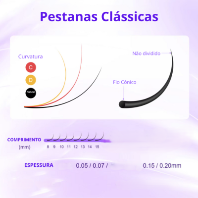 Gráfico de pestanas clássicas com curvaturas C, D e Natural e comprimentos e espessuras indicados