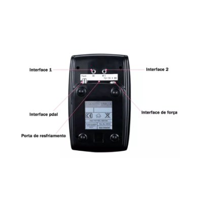 Dispositivo eletrónico preto com marcações de interfaces e texto em português