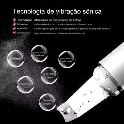 Dispositivo de vibração sónica branco com ponta transparente e bolhas explicativas sobre funções, fundo preto