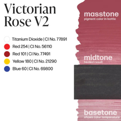 Chip de pigmento cor vinho Victorian Rose V2 com dados das cores e números CI em fundo branco e texto explicativo