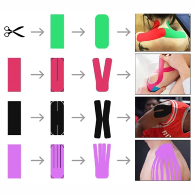 Fitas adesivas coloridas para terapia com cortes e fotos de aplicação em pele humana.