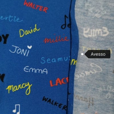 Malha Jersey Algodão ABC