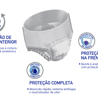 Cueca anatómica branca com indicações de proteção extra, ajuste anatómico e sistema antifugas